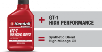 Присадка в оливу ДВЗ Kendall High Mileage BOOSTER 2100810