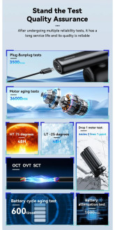 Автомобільний пилосос ESSAGER (color box) Geocentric Multi-function Cordless Pump Vacuum Cleaner Black Black