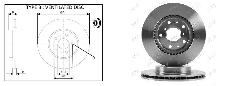 Диск гальмiвний APLUS 61423AP