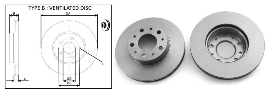 Диск гальмiвний APLUS 61432AP