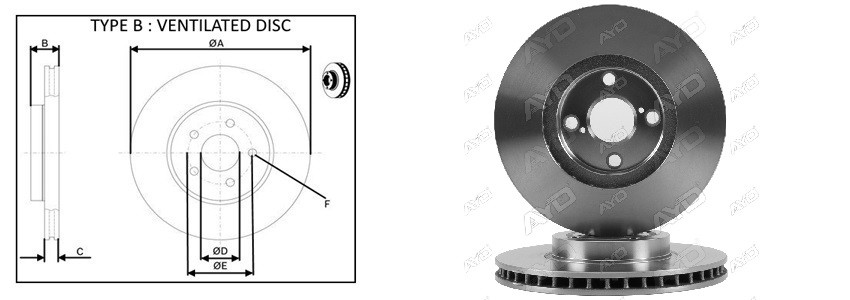 Диск гальмiвний APLUS 61514AP