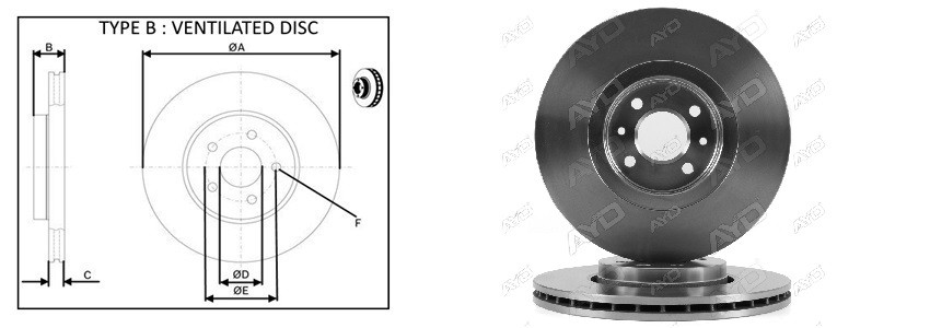 Диск гальмiвний APLUS 61522AP