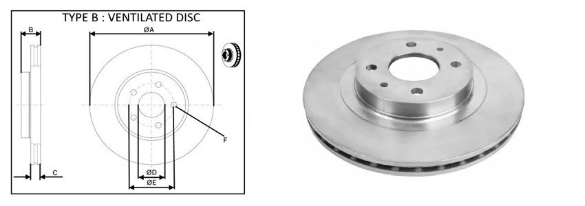 Диск гальмiвний APLUS 61953AP