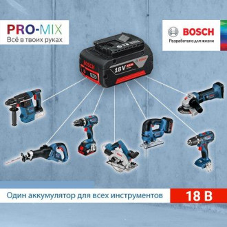 Гайкокрут ударний акумуляторний Bosch GDX 18V-200 C (без акумулятора)