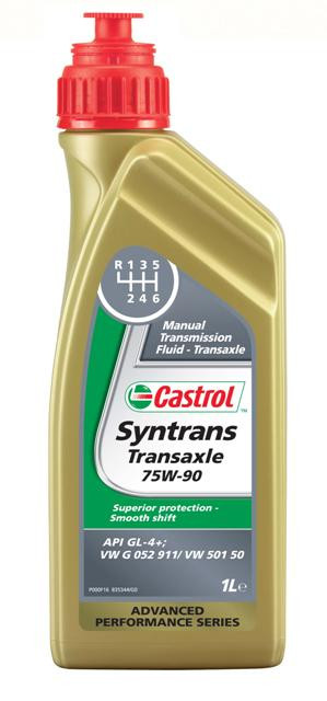 Олива трансмісійна Castrol Syntrans TRANSAXLE
