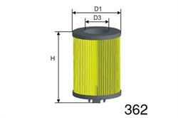 Фільтр масляний Misfat L064A